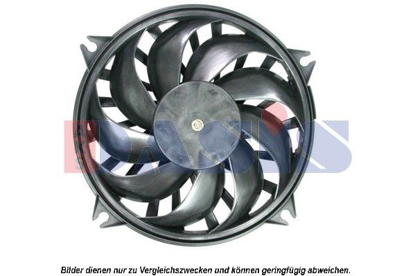 AKS DASIS Ventilators, Motora dzesēšanas sistēma 168040N